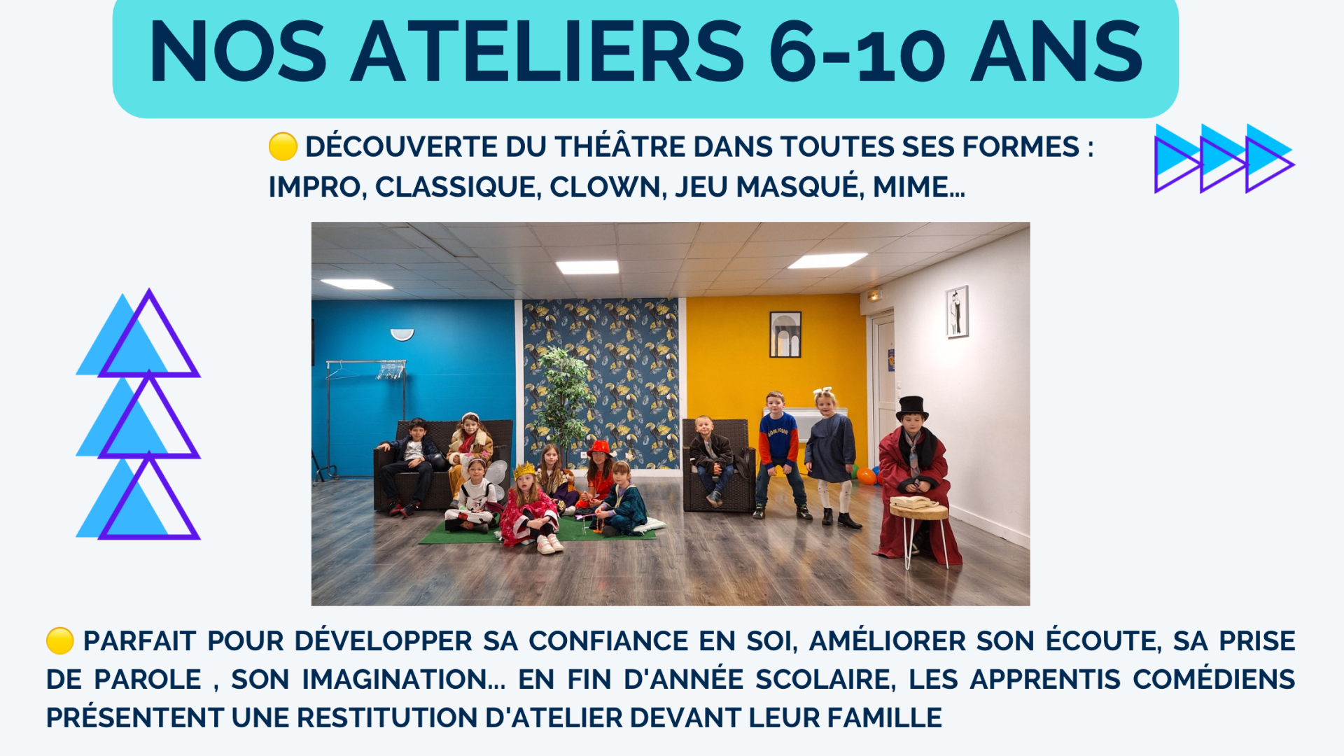 Cours de theatre pour tous tes 3