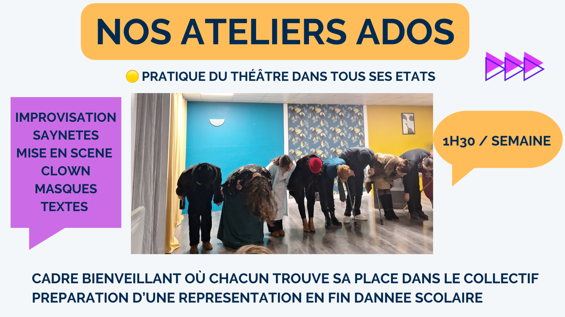 Cours de theatre pour tous tes 4