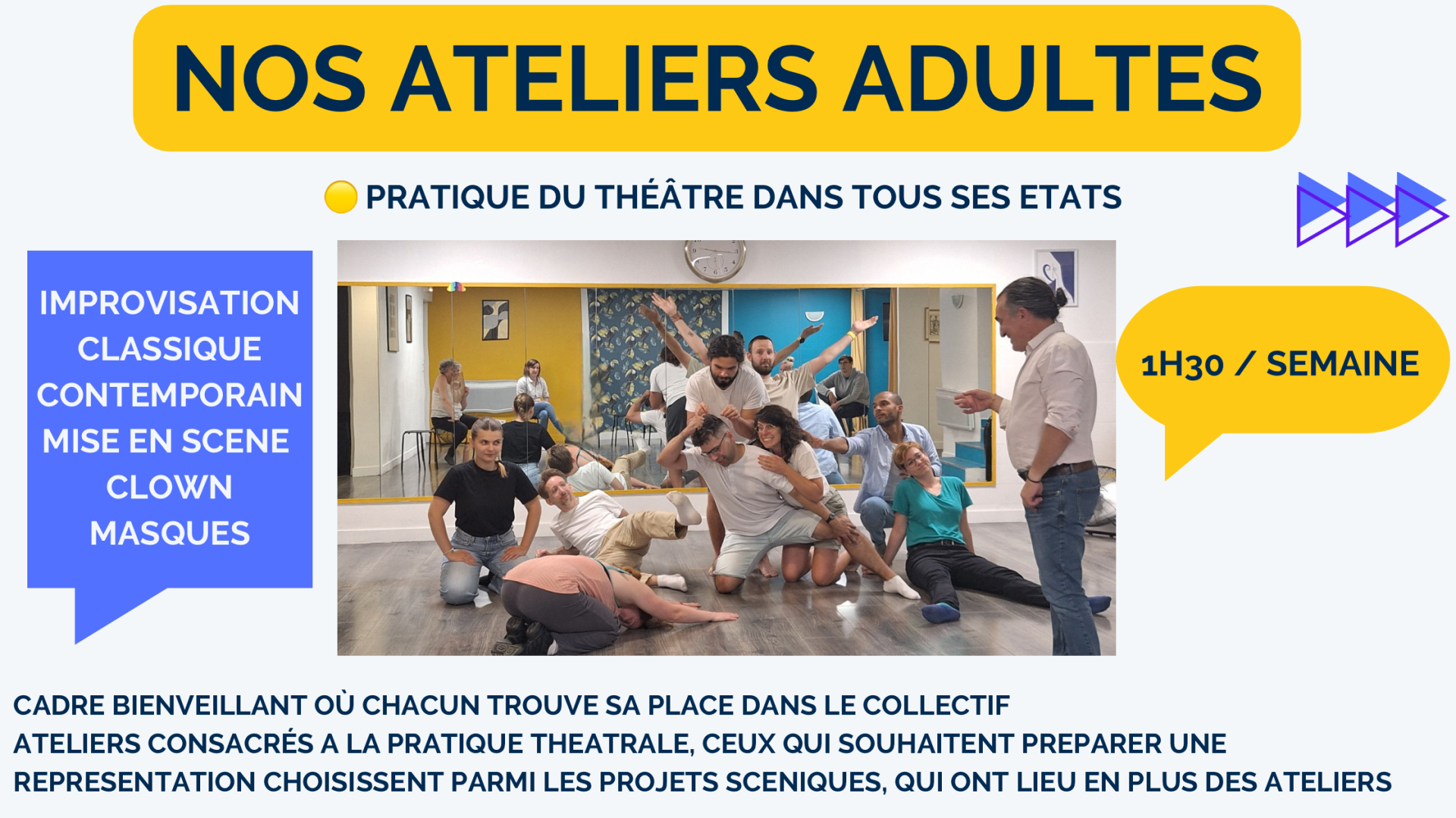 Cours de theatre pour tous tes 7