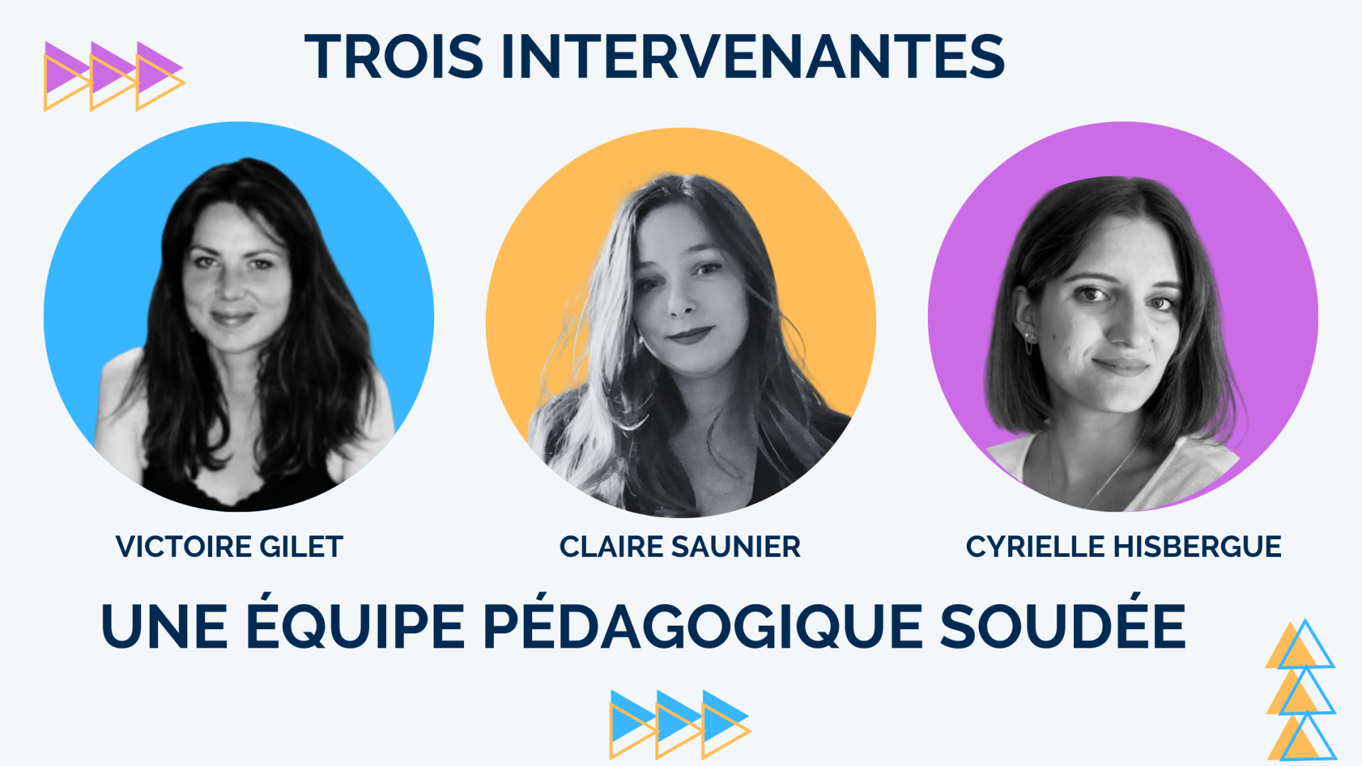 Cours de theatre pour tous tes zip 3